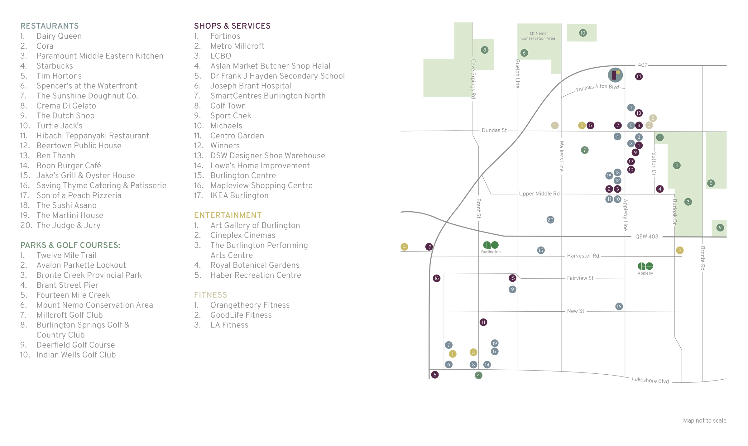 Realm Neighbourhood Map